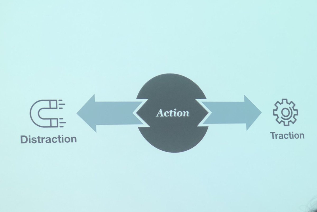 Kroussi's tweet photo. “Opposite of distraction is traction: any action that pulls you toward your goal.“

#indistractable @nireyal @LeanProdMeetup @danolsen https://t.co/2Jb8fETNQS