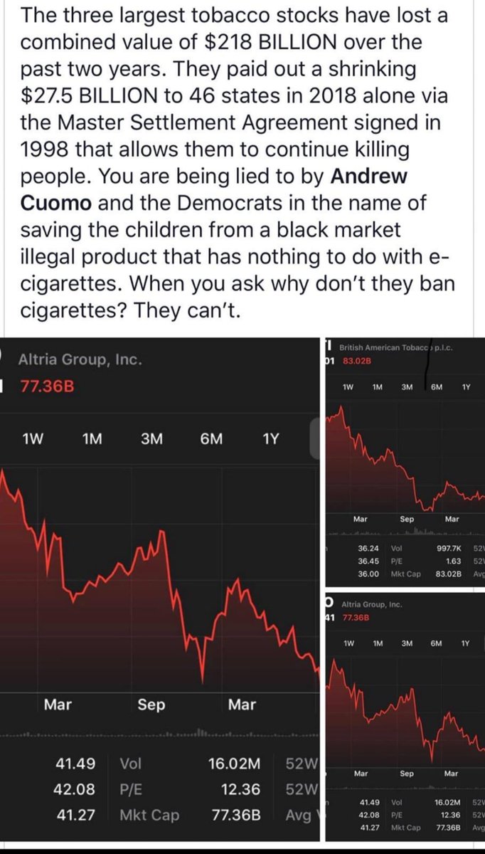 To all the people scratching their heads and wondering why they won't ban cigarettes which are KNOWN to kill 480,000 people a year. Here it is in a nutshell <a href="/realDonaldTrump/">Donald J. Trump</a>