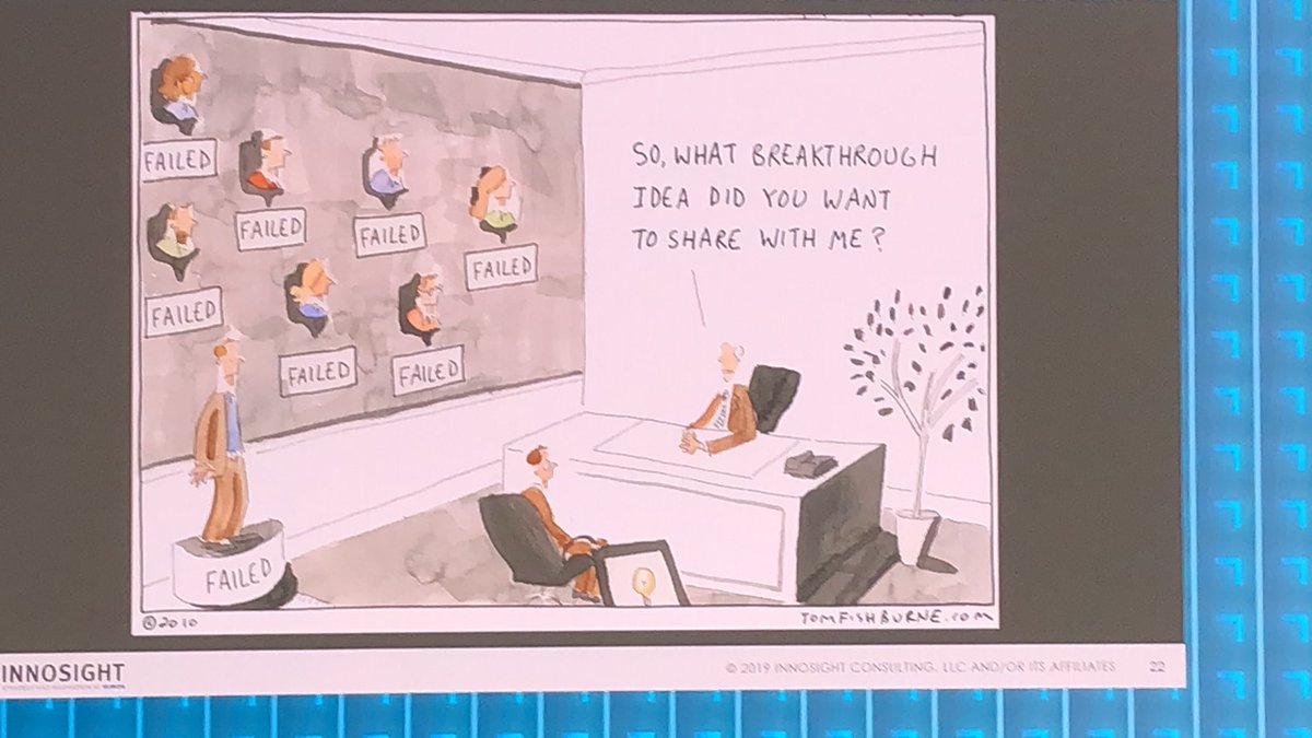 irenewnl's tweet photo. Not every type of failure is good, #preventablefailure #blackswanfailure #intelligentfailure @ScottDAnthony #AHRINC #daretotry https://t.co/iIpt1efTvx