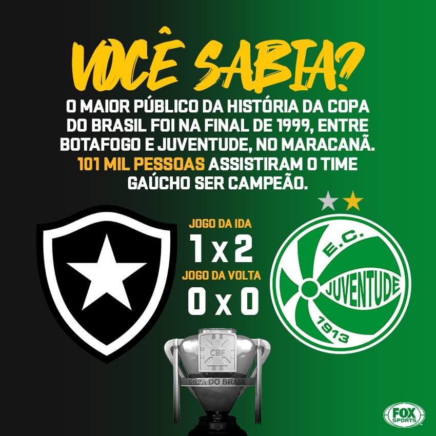 SportsCenterBR - 🏆 Qual foi o MELHOR time brasileiro