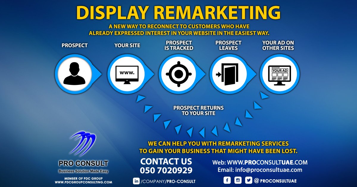 proconsultuae's tweet photo. #Design #ReMarketing #Online #Web #SocialMedia #Business #Solutions #Brand
#Dubai #UAE #PDCGroup #PROConsult #MarwaAbdelaziz https://t.co/RQJXTKH8np