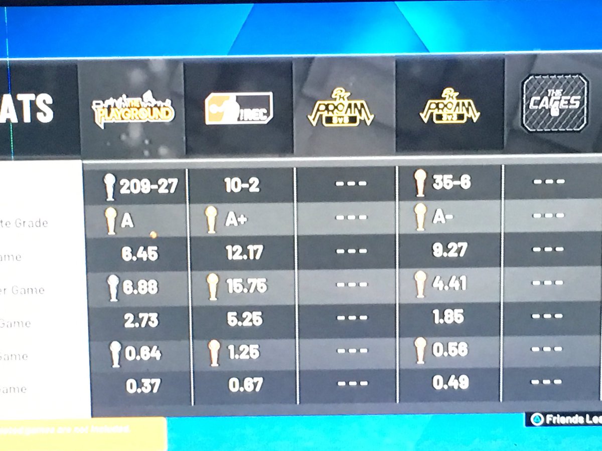 IamLarryLegend2's tweet photo. There are real 99s out here like myself. Stop saying everyone glitches https://t.co/j2fLbFKwrW