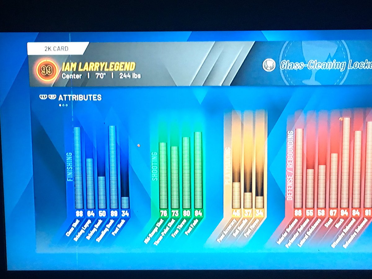 IamLarryLegend2's tweet photo. There are real 99s out here like myself. Stop saying everyone glitches https://t.co/j2fLbFKwrW