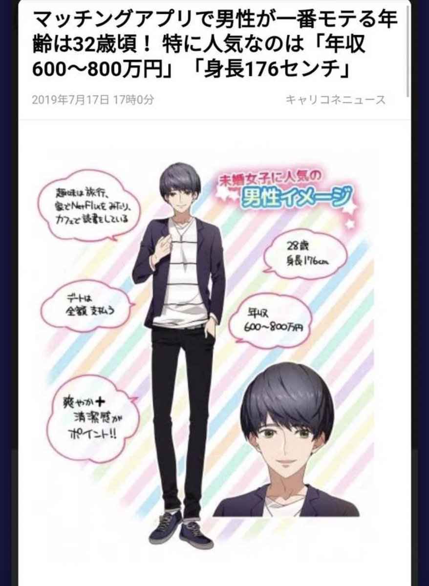うしまさ No Twitter これが婚活女子 の理想の男性像らしい これで 3並 だって こんな理想を抱くから マッチングアプリ使わなきゃ男に出会えないんだよ 男が思わず奢りたくなるような女を目指す努力をしよう
