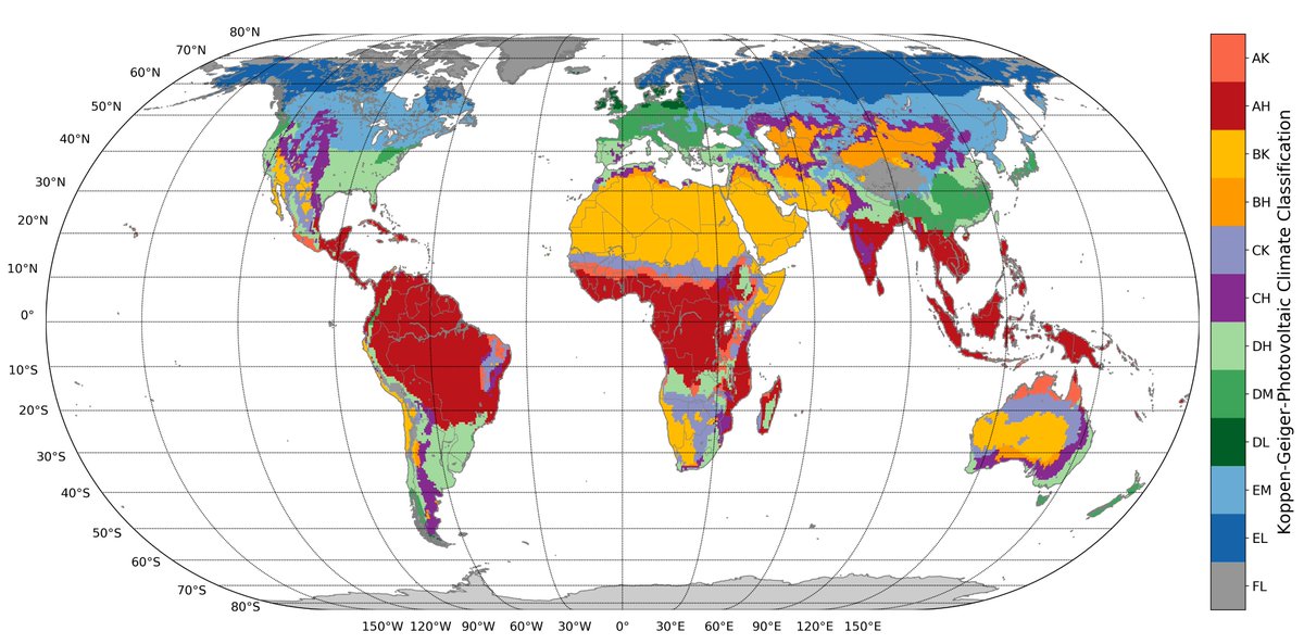 Finally in open access ! the worldwide climate classification for PV systems and the mapping of PV performance...
Check it out :
sciencedirect.com/science/articl…

@MSCActions @MSCA_SolarTrain