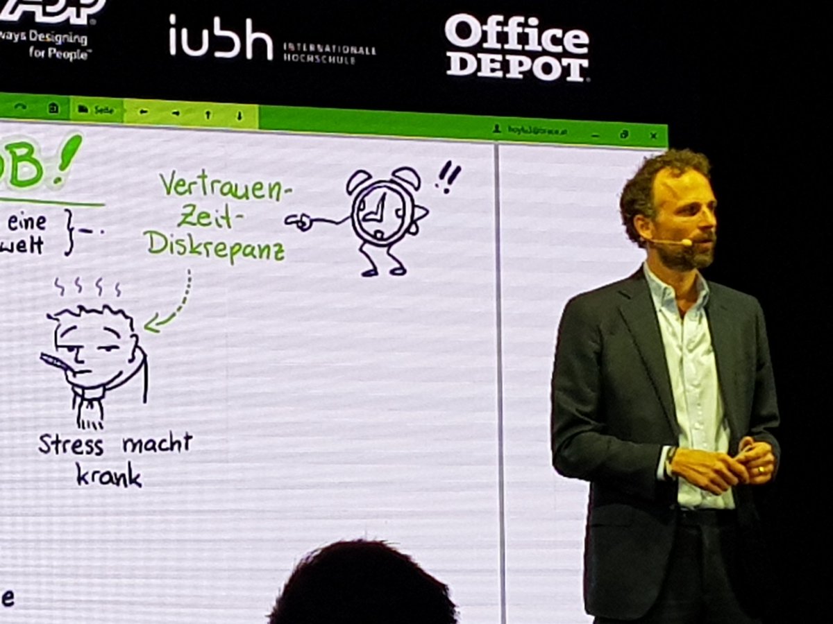 Vertrauen-Zeit-Diskrepanz #ZPEurope19