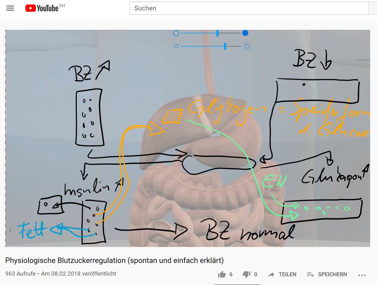 Irgendwie schon schön, wenn die eigenen Videos so oft aufgerufen werden.
<a href="/Sensavis/">Sensavis</a> live aus dem Unterricht. #MIEExpert