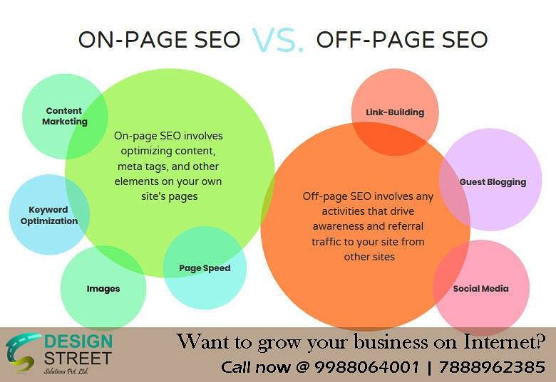 designstreetsol's tweet photo. On Page Vs Off Page SEO
#SEO #ONPAGE #OFFPAGE https://t.co/2wAwLQk1Bo