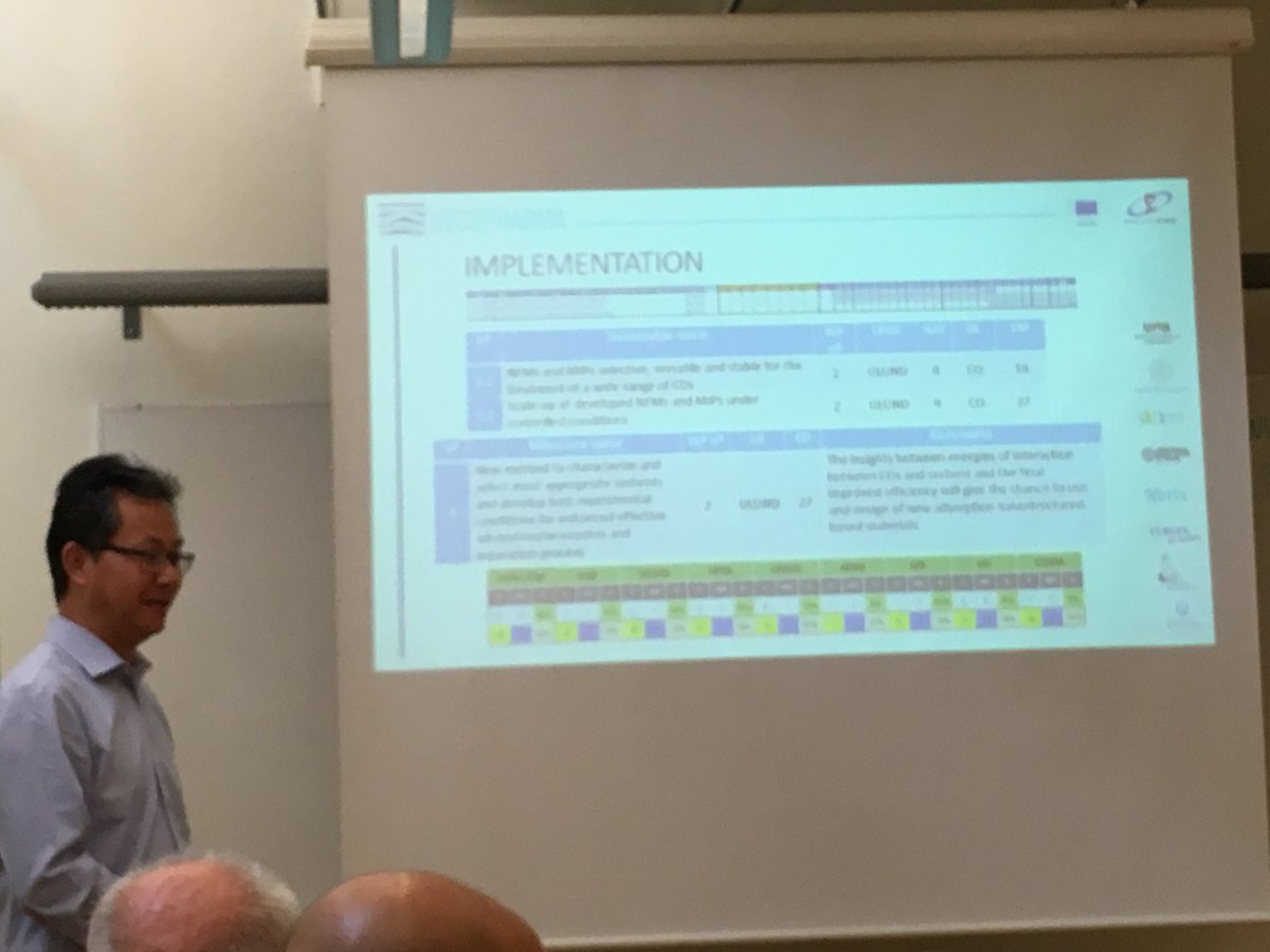 recopharma_info's tweet image. prof. Lei YE @Universitylund presenting @recopharma WP2 Design fabrication and charactirisation #nanofibrous membranes #MCSCA # RISE