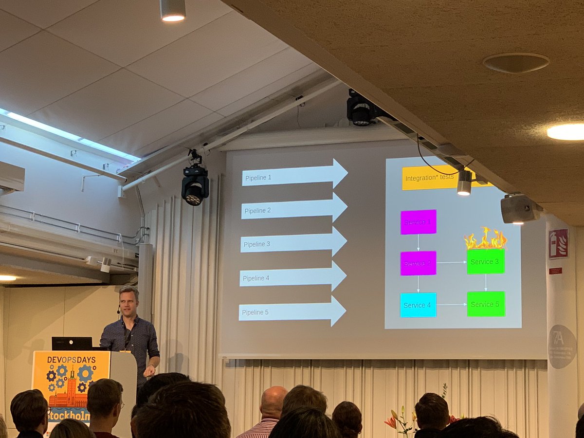 tonycollander's tweet image. #DevOpsDaysSthlm day 2. First talk ”Continuous Delivery is DEAD” explained well by Johan Bäckström