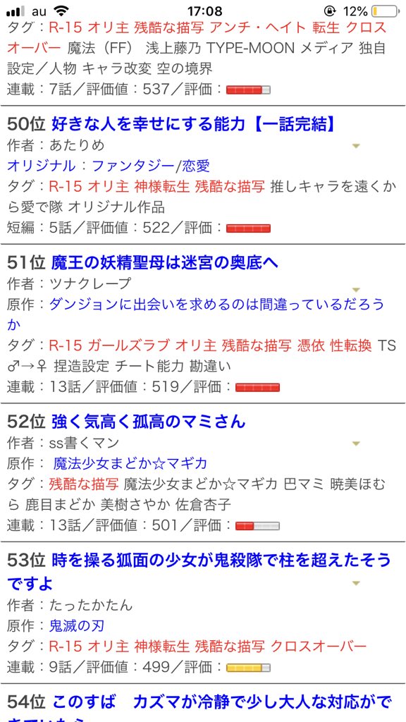 Ss書くマン Ss24sousaku Twitter