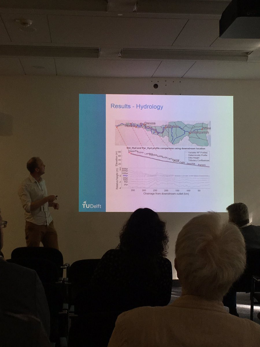 SystemRisk's tweet photo. Our #ESRs presenting their research at our final conference @GFZ_Potsdam @deltares @tuvienna ..interested to hear more? Connect with ESRs here👉 .. https://t.co/np8RfODYNm https://t.co/gT7k9OIivj