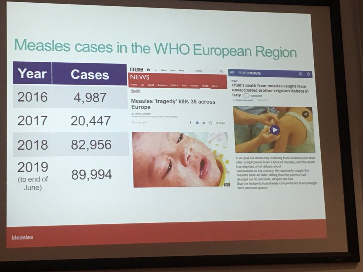 Newcastle Respiratory tweet media