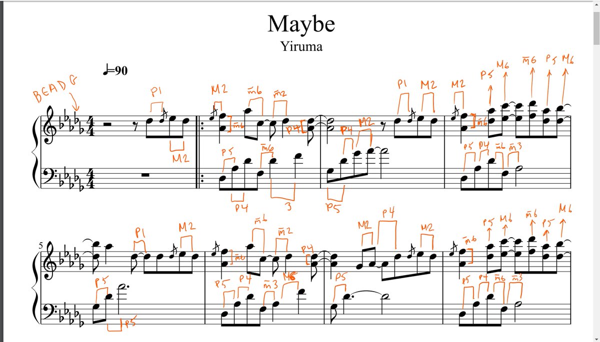 jwong_22's tweet photo. This is a piano piece, Maybe by Yiruma (b 1978)
#expandthecanon #umbcmusictheory @PMaust1 https://t.co/zcmF3uixH9