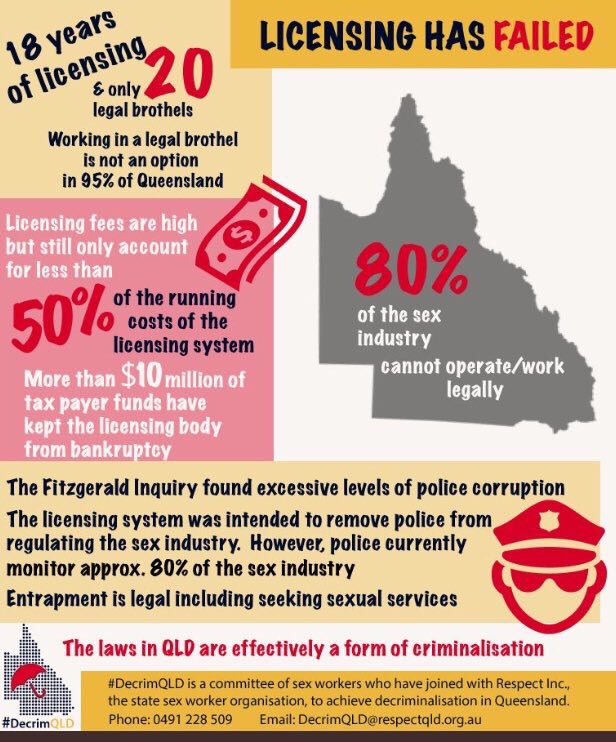 DecrimQLD's tweet image. Add to your calendar now! Sat 21/9

Elyse Coles from @DecrimQLD will be chairing a #LGBTIQ sex worker panel at the Brisbane Pride Fair Day, New Farm.

Gather at the Adult tent at 1.15pm! 
#ChangeTheLaws #DecrimQLD