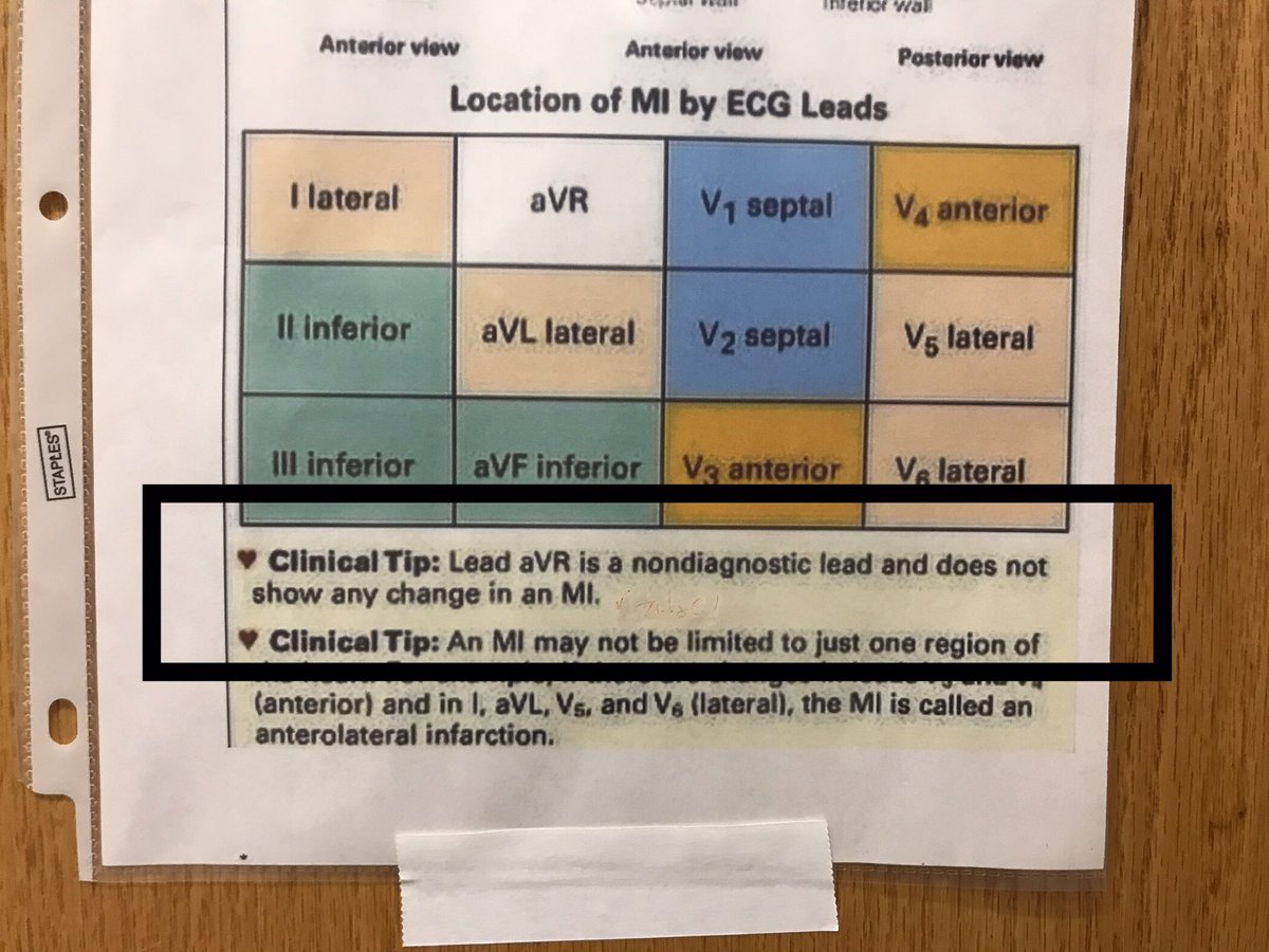 calldaburd's tweet photo. Spotted on a tertiary CCU bathroom door. https://t.co/XZnUiLL5lk