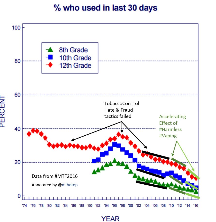 mihotep's tweet image. Dropping off some evidence and adding to the ratio... #fireAzar