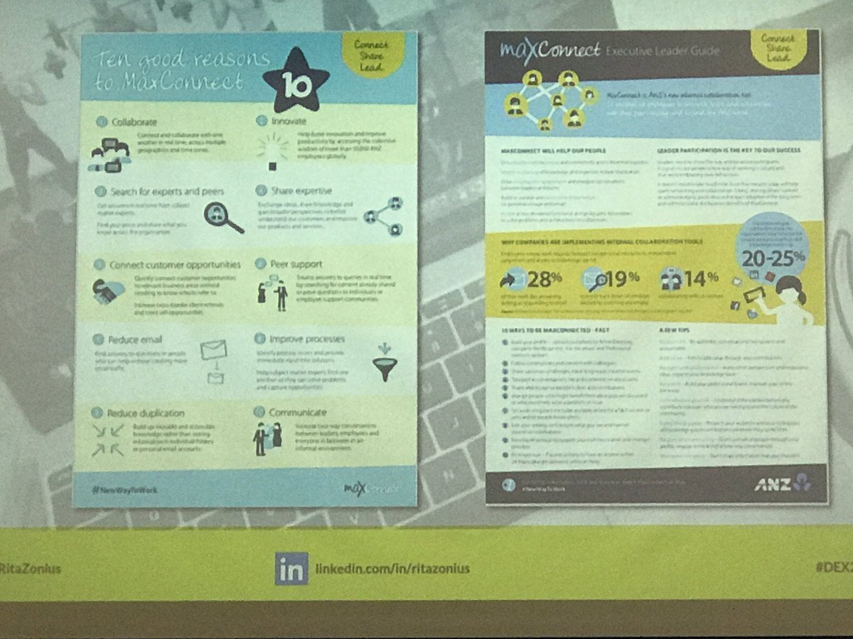 Footshort82's tweet photo. @RitaZonius is owning these playbooks, love this approach #DEX2019 https://t.co/64jr1BCf3X