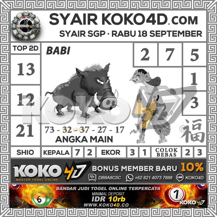 Prediksi Angka Main Togel Singapore Hari Rabu, 18 September 2019 . Angka  Main : 2713 Colok Bebas : 2 Dan 3 2D Cari Kawan : 27 21 23 72 71... |  Snapwidget