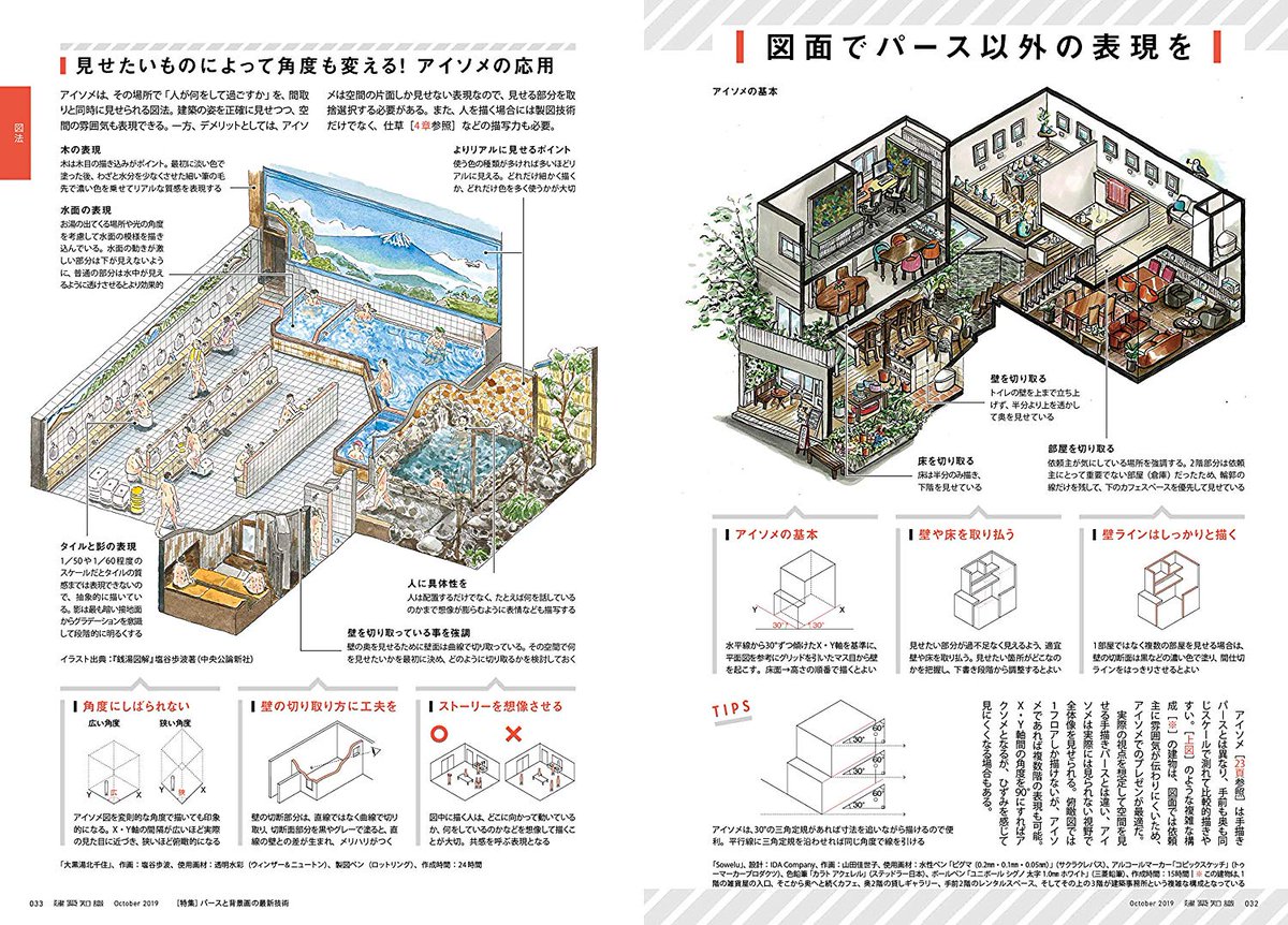 ট ইট র Yobi 最新刊の建築 知識19年10月号は洋室和室のサイズや部位 家具のイラスト付き説明はもちろんのこと透視図法の基本から教えてくれるのか 絵を描く初心者にも心強い相棒になりそう 出版予定日の9月日が待ち遠しいな T Co Laxty5lpws