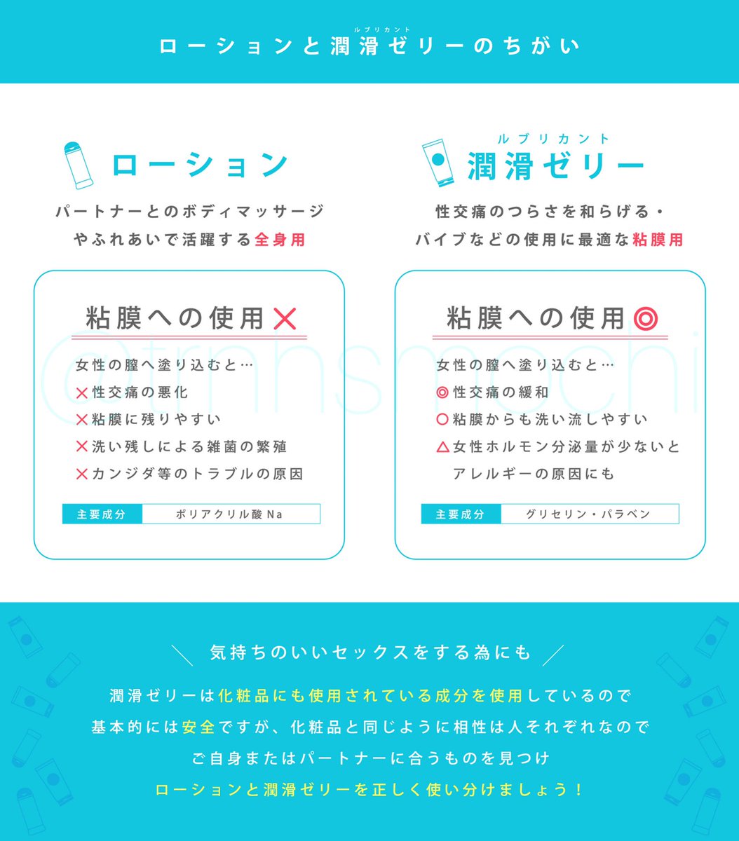 とぅるもち ラブグッズコンサルタント ローション 潤滑ゼリー ルブリカント のちがい 成分などについてまとめてみました ローション 全身用 潤滑ゼリー ルブリカント 粘膜用 と覚えておくと自分だけでなく パートナーのことも大切にできます