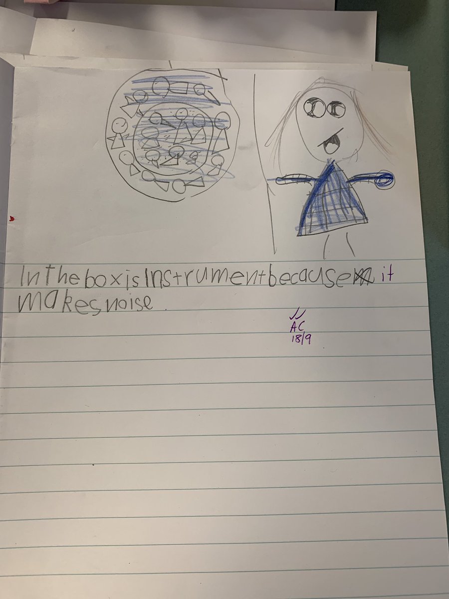 We opened the box 📦 we discussed what we thought it was 🤔 Tomorrow we will need to work out what it’s called and its purpose 👍 <a href="/fairvaleps/">FairvalePS</a>