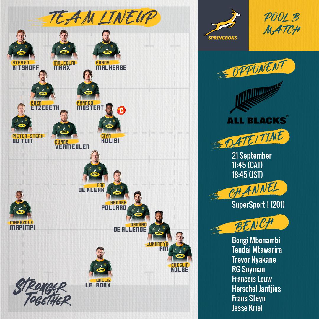 The 23 man squad to face the All Blacks in our opening Pool B match.

#StrongerTogether