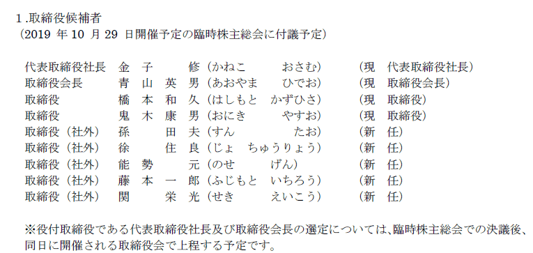 ありゃりゃ On Twitter Lchd 新任5名の候補者
