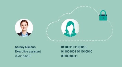 StruemperS's tweet photo. #GDPR & #CCPA : Live employee data in test systems is a no-go without proper protection. Avoid real data and obfuscate PPI with #ACTfC . You can get a demo at #SuccessConnect @Accenture_HCM https://t.co/aiCOAVdj7w https://t.co/KRlm7KizHl
