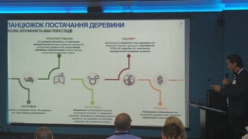 Переглянути зображення у Твіттері