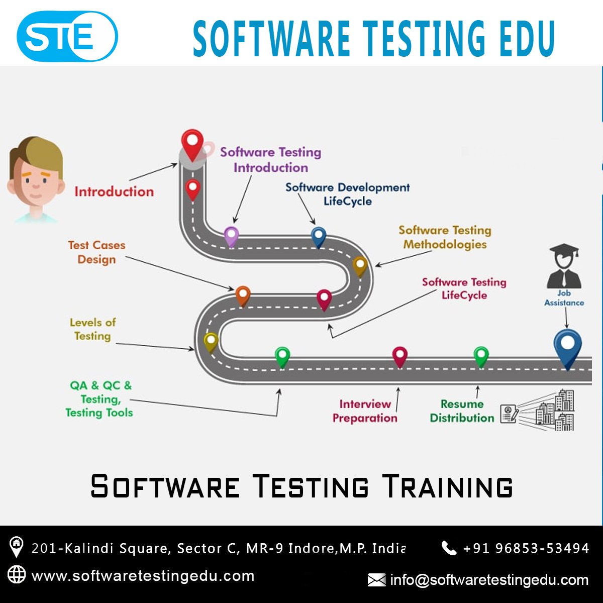 testing_edu's tweet photo. f you are looking for the best software testing training Institute in Indore!!
For more queries: https://t.co/rZwE0OLzEO or 96853-53494 , 7987123448
#softwaretestingedu #automationtesting #manualtesting #agile
#automationagile #introduction #softwaredevelopmentlifecyle https://t.co/WgrdvW5f6M