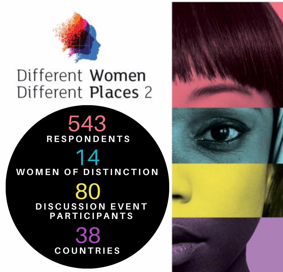 DWDPGlobal's tweet photo. The big reveal tomorrow...
#diversitymatters
#diversityandinclusion
#diversityisbeautiful
#diversityisourstrength https://t.co/jnDNM88XMb