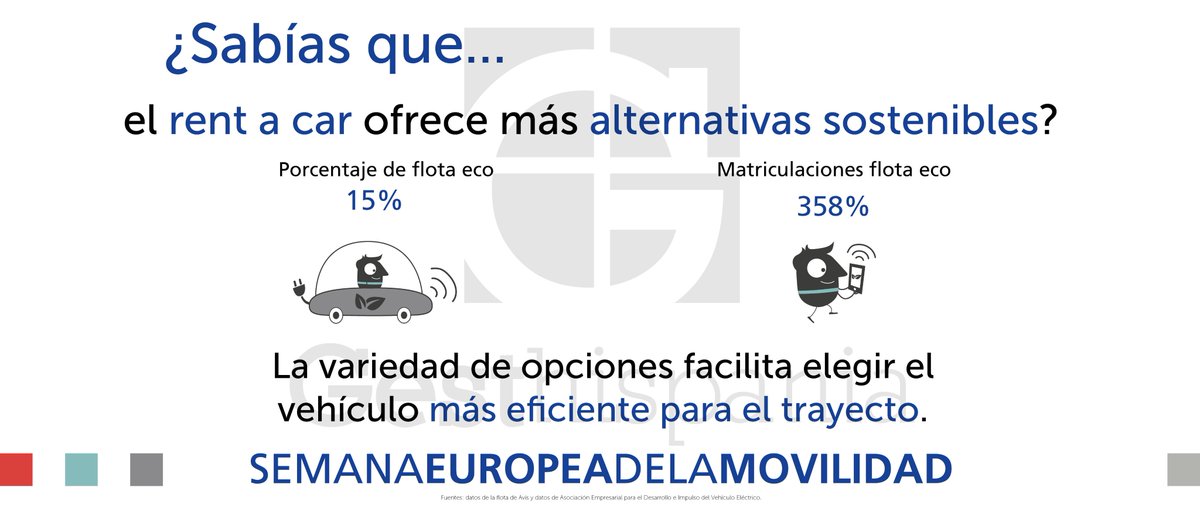 Gesthispania10's tweet photo. Ya casi en el ecuador de la #SemanaEuropeadelaMovilidad, hoy os traemos más curiosidades sobre la flota eco de nuestros clientes, esta vez del sector #RentaCar https://t.co/x9jV1U7ys7