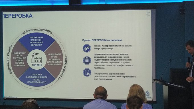 Переглянути зображення у Твіттері