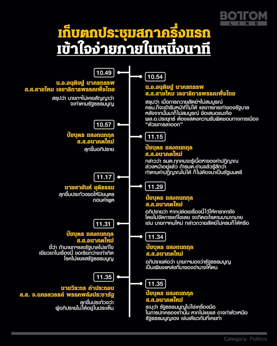 bottomline tweet media