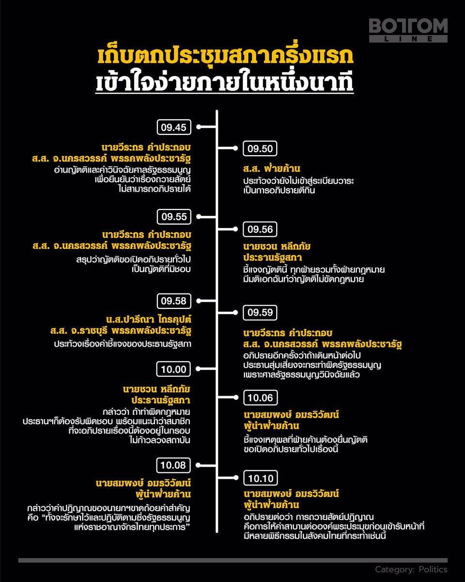 bottomline tweet media