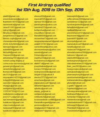 sentexchange's tweet photo. First Airdrop qualified list 10th Aug, 2019 to 13th Sep, 2019
SNTX has shortlisted the contestants who have successfully finished all the activities in AirDrop. This is the first list of qualified contestants who participated from 10th Aug 2019 till 13th Sep 2019. https://t.co/6SsEtFYabB