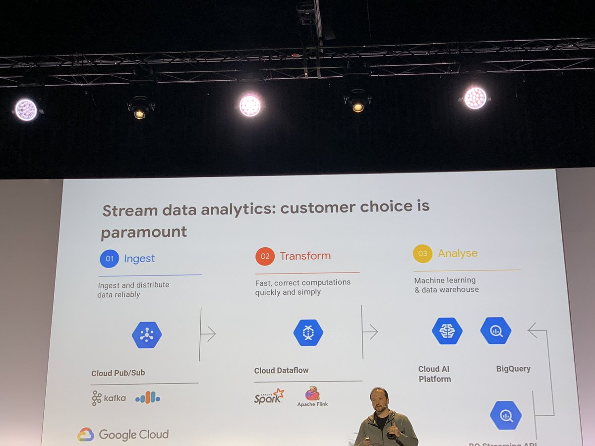 imesh's tweet photo. #GoogleCloudSummit #Streaming #Analytics on #GCP https://t.co/A9IV8eBh3N