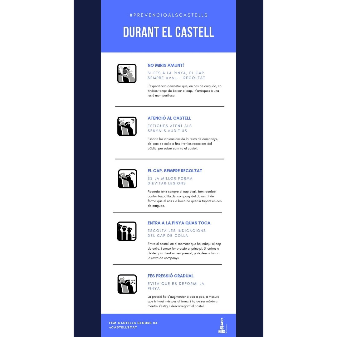 Fem #castells segurs 4⃣: durant el castell, si estàs a la pinya no miris mai amunt i mantén el cap sempre ben recolzat! Des de la comissió de #prevenció ens recorden aquests consells per col·locar-nos adequadament. Som-hi! #prevencióalscastells #fempinya #castelleres #castellers