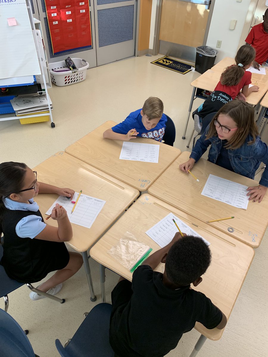 nlcastillo2's tweet photo. Working on magnets this morning. We are trying to see what is attracted to a magnet and what repels magnets. @BrockTigers @brockrocks #thirdgrade https://t.co/fcoRmi5T5F
