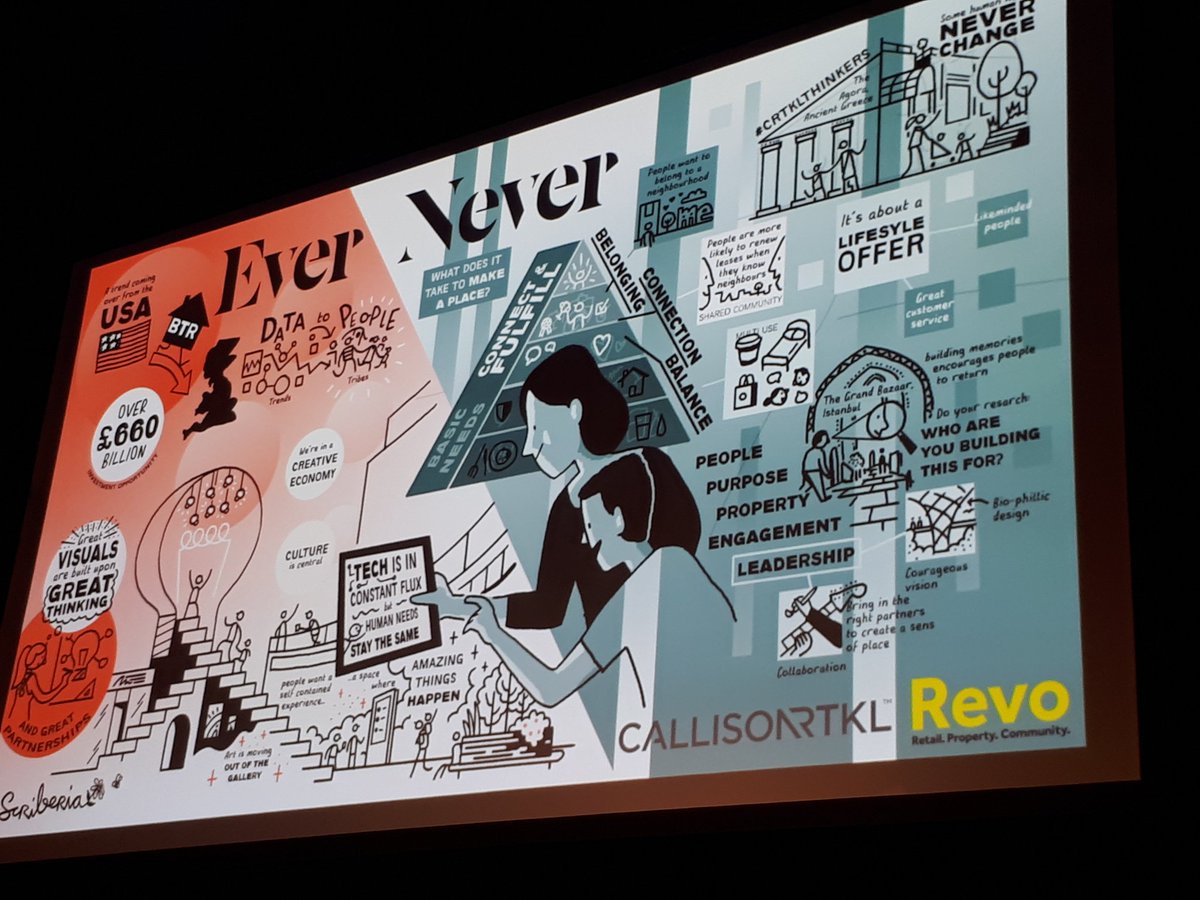 pickerchu's tweet photo. AMAZING live sketch drawn during @CallisonRTKL's #EverNever @RevoLatest session. Ace discussion. https://t.co/MF6TKEELqV