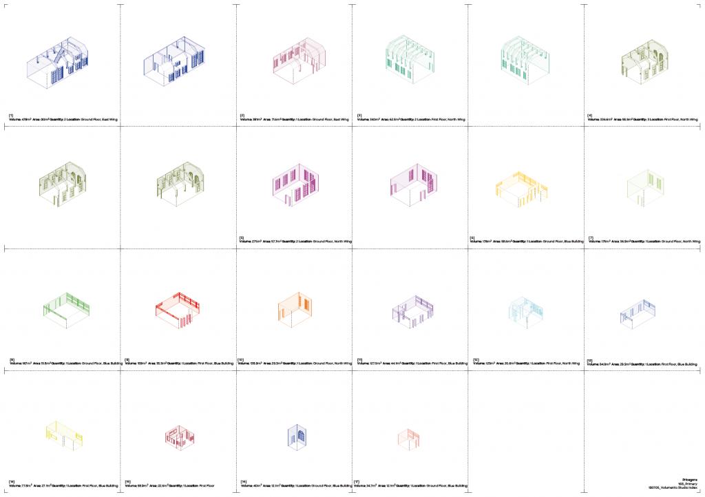 We're pleased to be exploring ambitious plans for the development of the Primary site, undertaking a #FeasibilityStudy with <a href="/_ArtReach/">Art Reach 🧡</a> &amp; <a href="/Pricegore/">Pricegore</a>, supported by <a href="/ArchHFund/">The Architectural Heritage Fund</a> &amp; <a href="/MyNottingham/">🏹 My Nottingham</a>. Find out more: buff.ly/2O4rkxC #watchthisspace #architect #development #nottingham