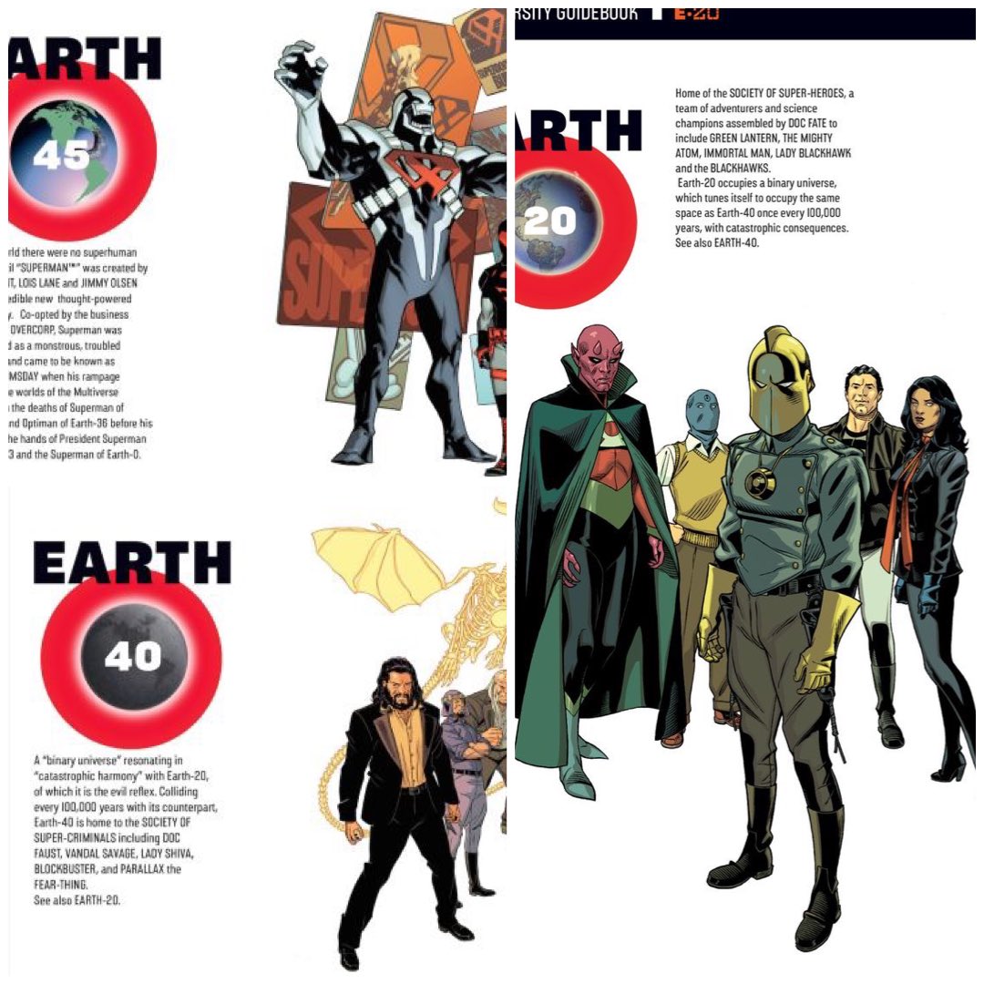 DCGeekForce's tweet photo. #Earthoftheweek #Multiversity101 #DCComics #DCGN
It’s time to choose next week’s Earth Of The Week! https://t.co/lly3B34CpM