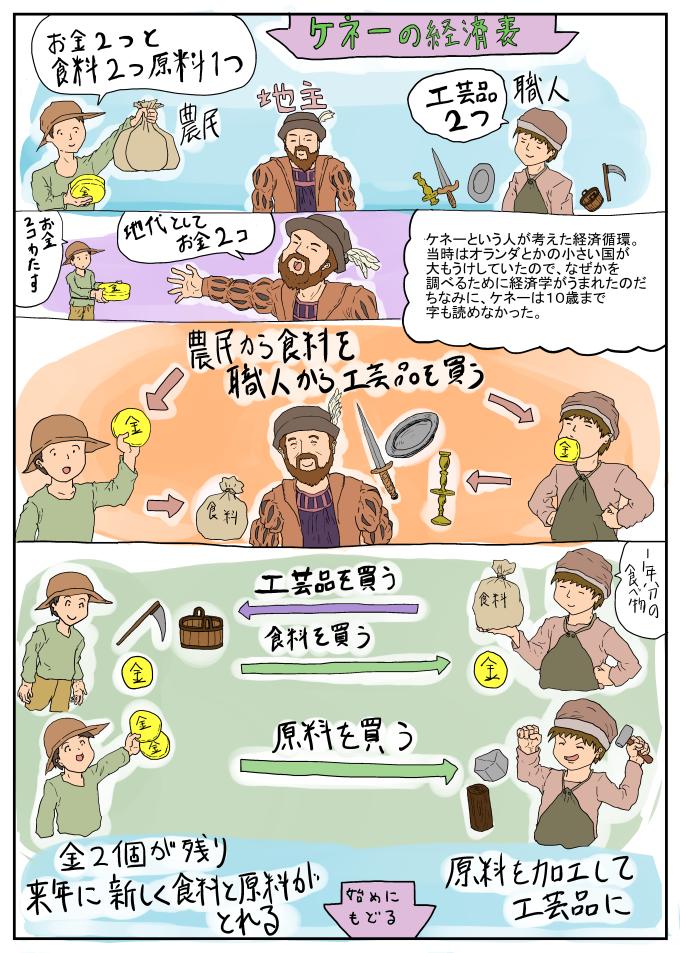 オランダ共和国 on Twitter: 