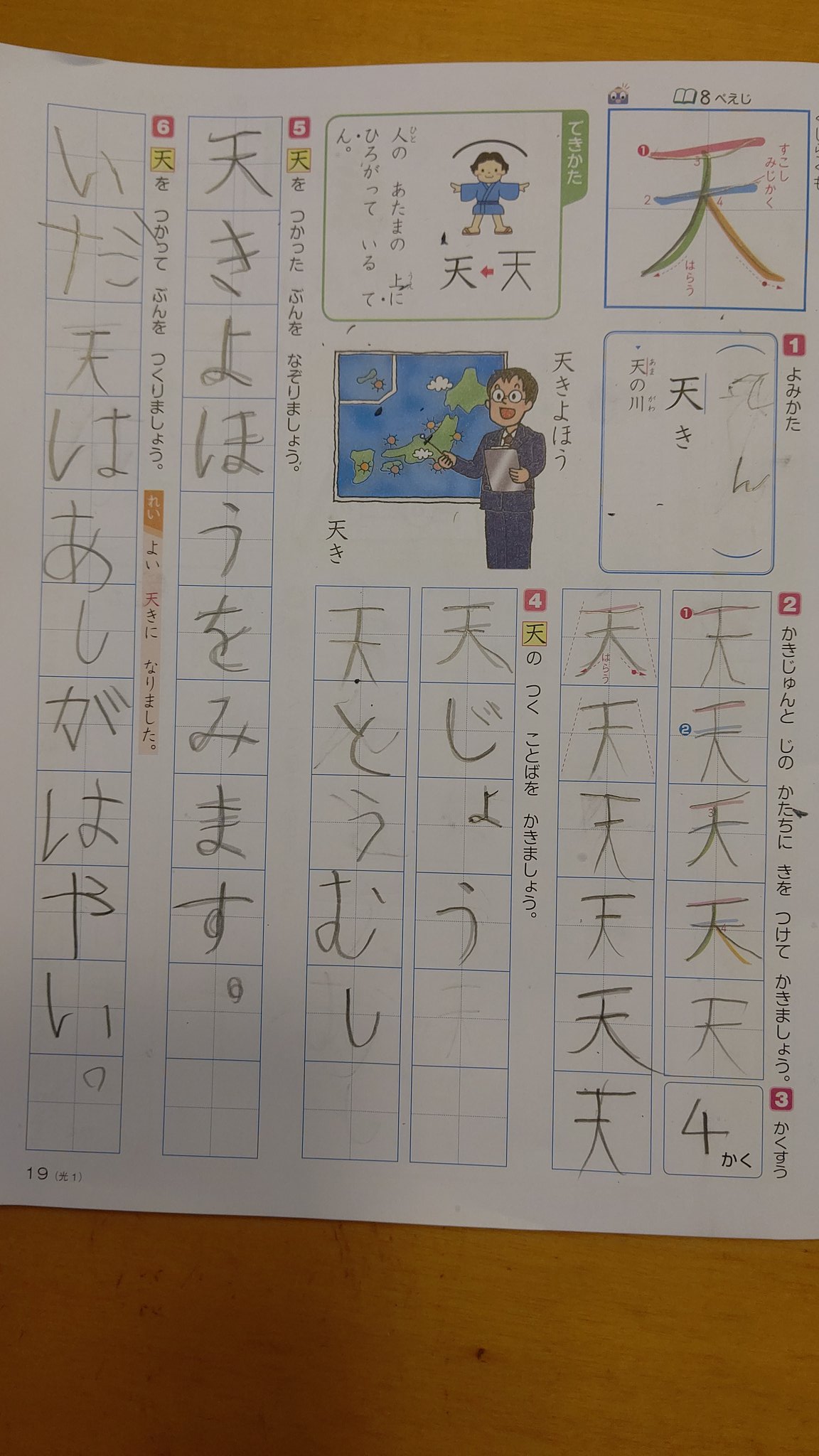 Twitter 上的 Moggy Tama Jojoanime 一年生の息子が てん のつく言葉で例文作成 いだ天は足がはやい 韋駄天は足が早い 大河ドラマ いだてん いだてん最高じゃんねぇ T Co Px0qswmjfz Twitter Twitter 上的 Moggy Tama Jojoanime 一年生の息子が てん のつく言葉で例文作成 いだ天は足がはやい 韋駄天は足が早い 大河ドラマ いだてん いだてん最高じゃんねぇ T Co Px0qswmjfz Twitter