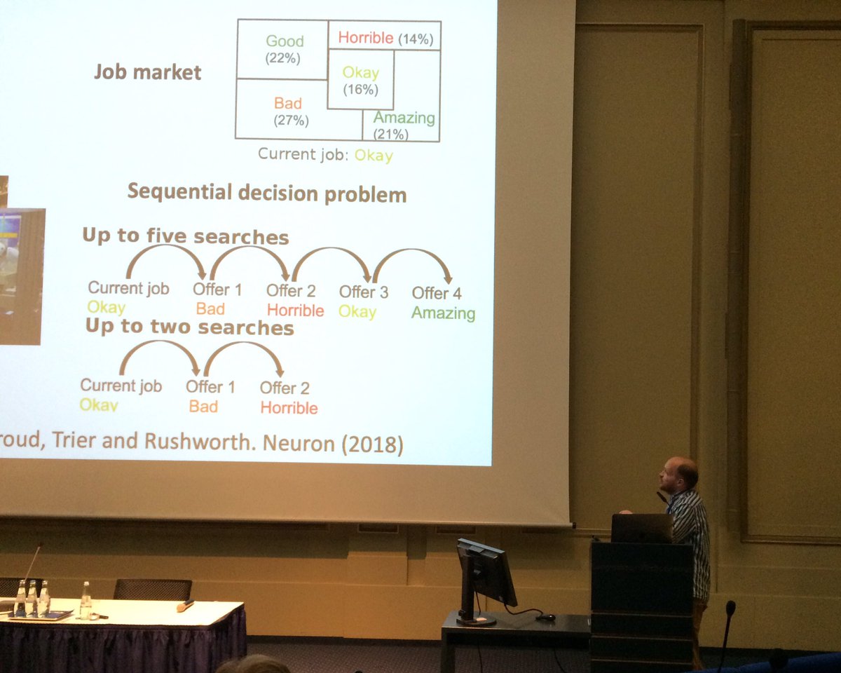Last session of #MCC2019 has started with Nils Kolling talking about reward-guided choice