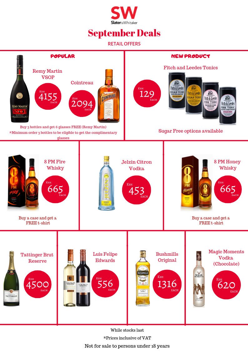 SW Wineshop tweet media