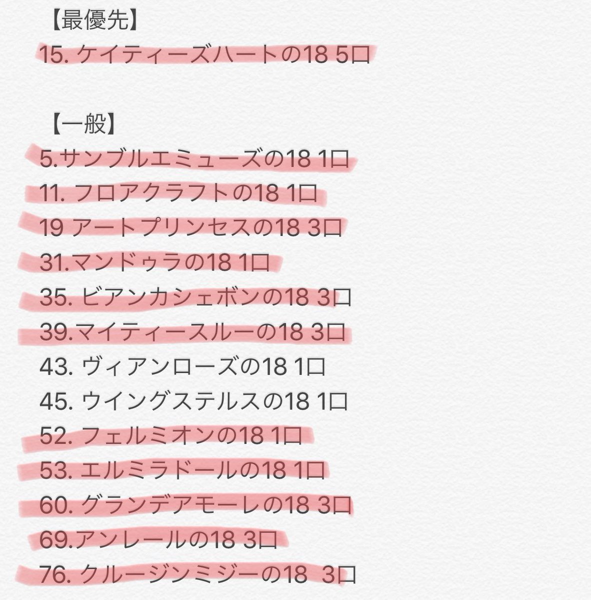 ウイングステルスの18 ウイングステルスの18