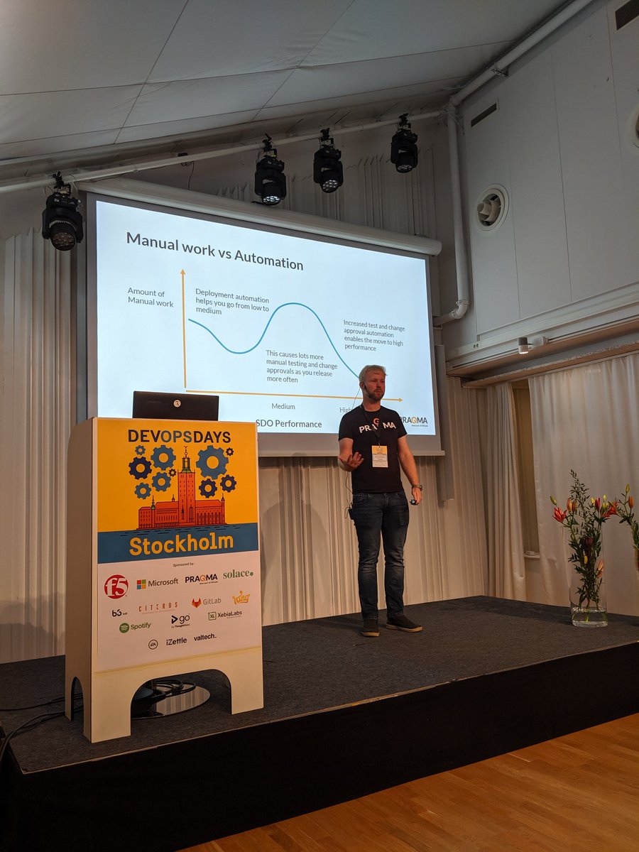 mattgruter's tweet image. The many pitfalls of automation. Great talk "Automation is hard, and we are doing it wrong" by
@RandomSort at @devopsdayssthlm #DevOpsDaysSthlm