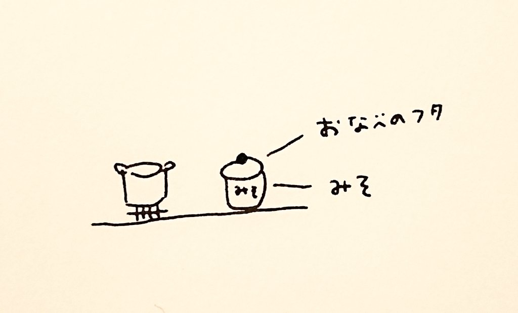 かぜ気味でボーとしている 